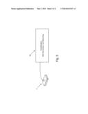 Pulse Sensor Measurement System And Method diagram and image