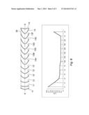 STENT AND STENT GRAFT PROSTHESIS diagram and image