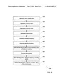 SYSTEM FOR OPTIMIZING DRINK BLENDS diagram and image