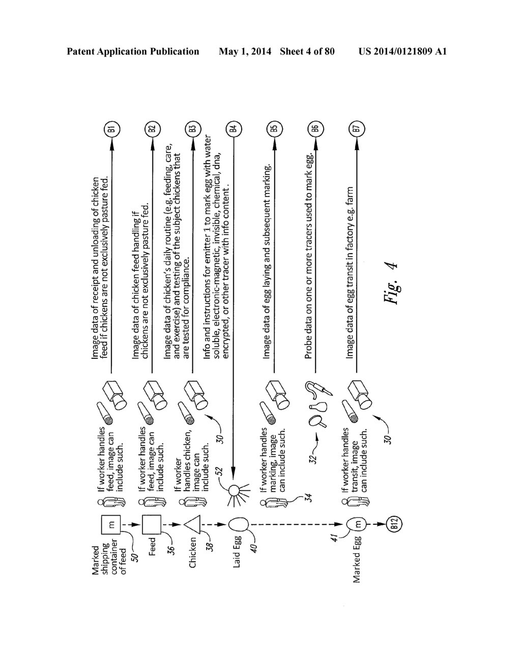 FOOD SUPPLY CHAIN AUTOMATION FARM INTERFACE SYSTEM AND METHOD - diagram, schematic, and image 05