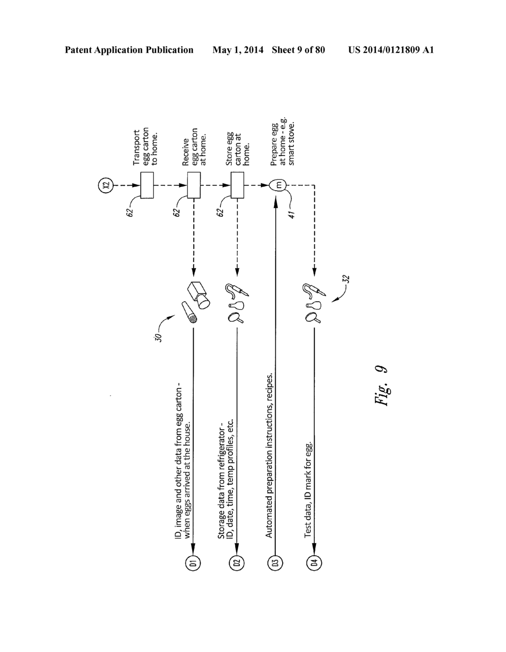 FOOD SUPPLY CHAIN AUTOMATION FARM INTERFACE SYSTEM AND METHOD - diagram, schematic, and image 10