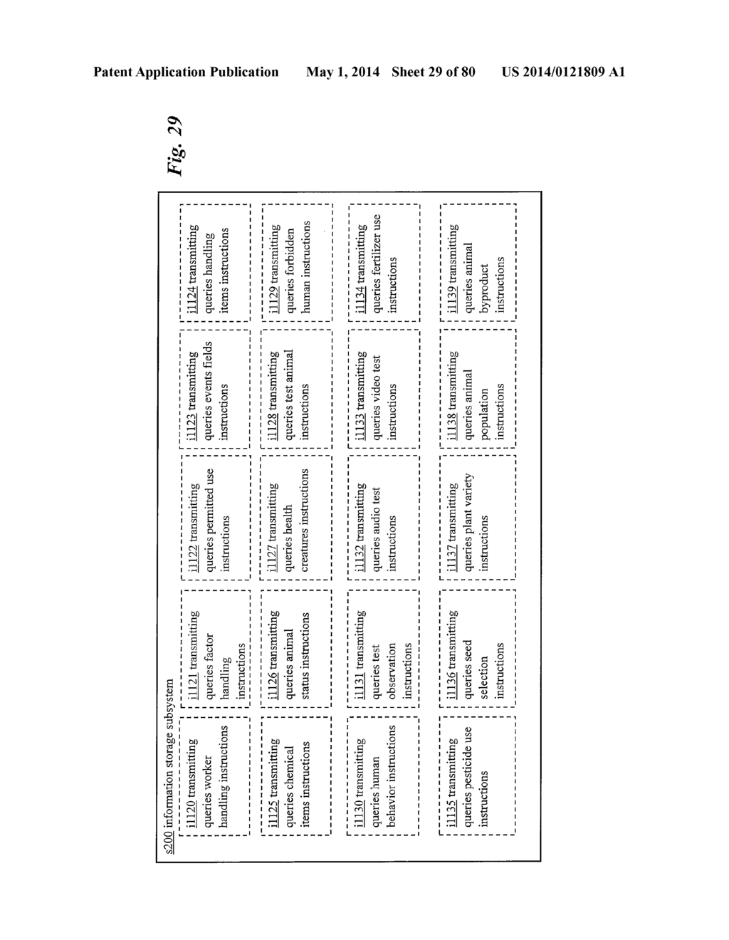 FOOD SUPPLY CHAIN AUTOMATION FARM INTERFACE SYSTEM AND METHOD - diagram, schematic, and image 30