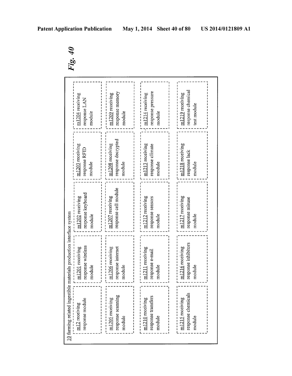 FOOD SUPPLY CHAIN AUTOMATION FARM INTERFACE SYSTEM AND METHOD - diagram, schematic, and image 41