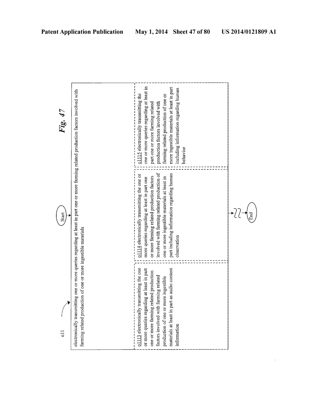 FOOD SUPPLY CHAIN AUTOMATION FARM INTERFACE SYSTEM AND METHOD - diagram, schematic, and image 48