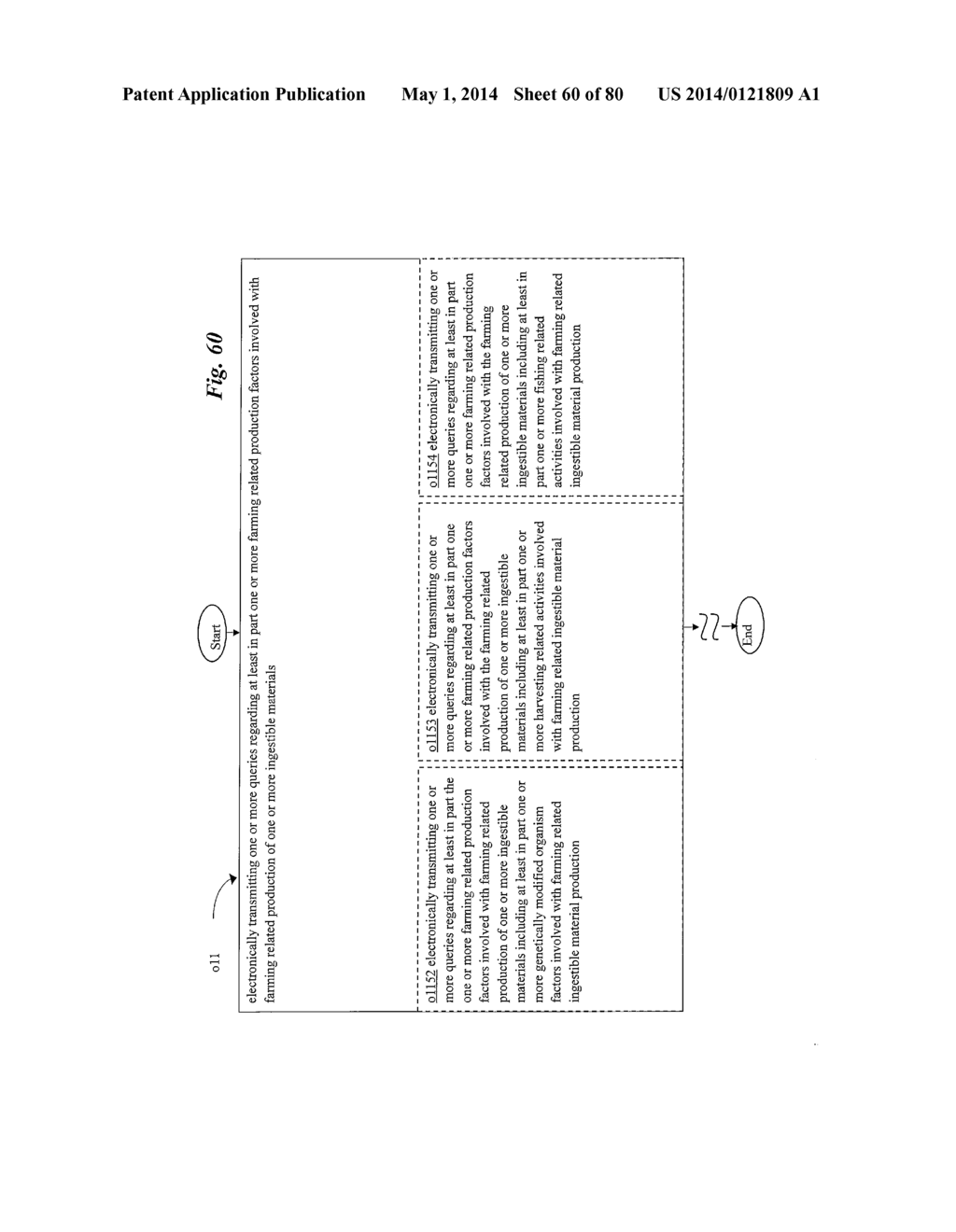 FOOD SUPPLY CHAIN AUTOMATION FARM INTERFACE SYSTEM AND METHOD - diagram, schematic, and image 61