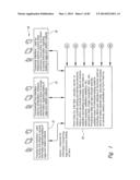 Food Supply Chain Automation Food Service Information Interface System And     Method diagram and image