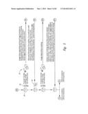 Food Supply Chain Automation Food Service Information Interface System And     Method diagram and image