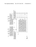 Food Supply Chain Automation Food Service Information Interface System And     Method diagram and image