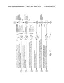 Food Supply Chain Automation Food Service Information Interface System And     Method diagram and image