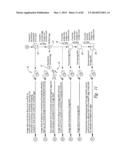 Food Supply Chain Automation Food Service Information Interface System And     Method diagram and image