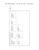 Food Supply Chain Automation Food Service Information Interface System And     Method diagram and image