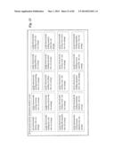 Food Supply Chain Automation Food Service Information Interface System And     Method diagram and image