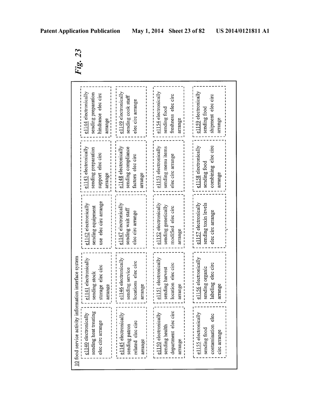 Food Supply Chain Automation Food Service Information Interface System And     Method - diagram, schematic, and image 24