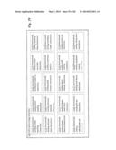 Food Supply Chain Automation Food Service Information Interface System And     Method diagram and image