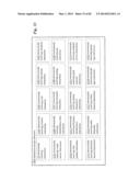 Food Supply Chain Automation Food Service Information Interface System And     Method diagram and image