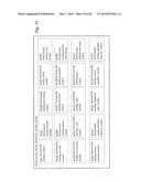 Food Supply Chain Automation Food Service Information Interface System And     Method diagram and image