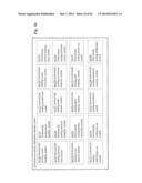 Food Supply Chain Automation Food Service Information Interface System And     Method diagram and image