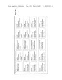 Food Supply Chain Automation Food Service Information Interface System And     Method diagram and image