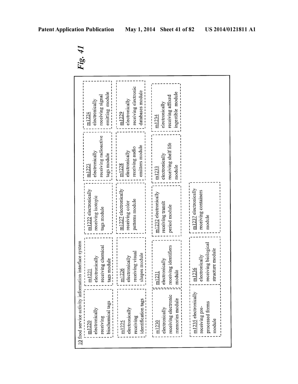 Food Supply Chain Automation Food Service Information Interface System And     Method - diagram, schematic, and image 42