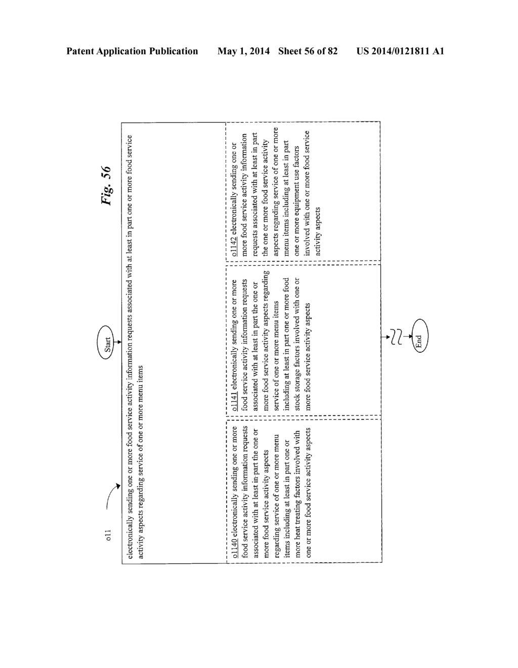 Food Supply Chain Automation Food Service Information Interface System And     Method - diagram, schematic, and image 57