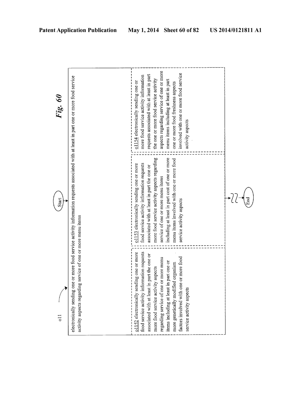 Food Supply Chain Automation Food Service Information Interface System And     Method - diagram, schematic, and image 61