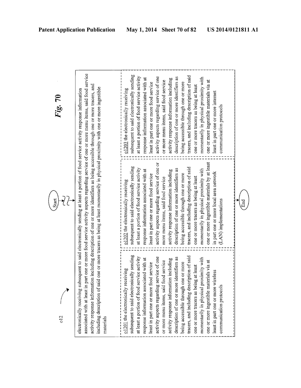 Food Supply Chain Automation Food Service Information Interface System And     Method - diagram, schematic, and image 71