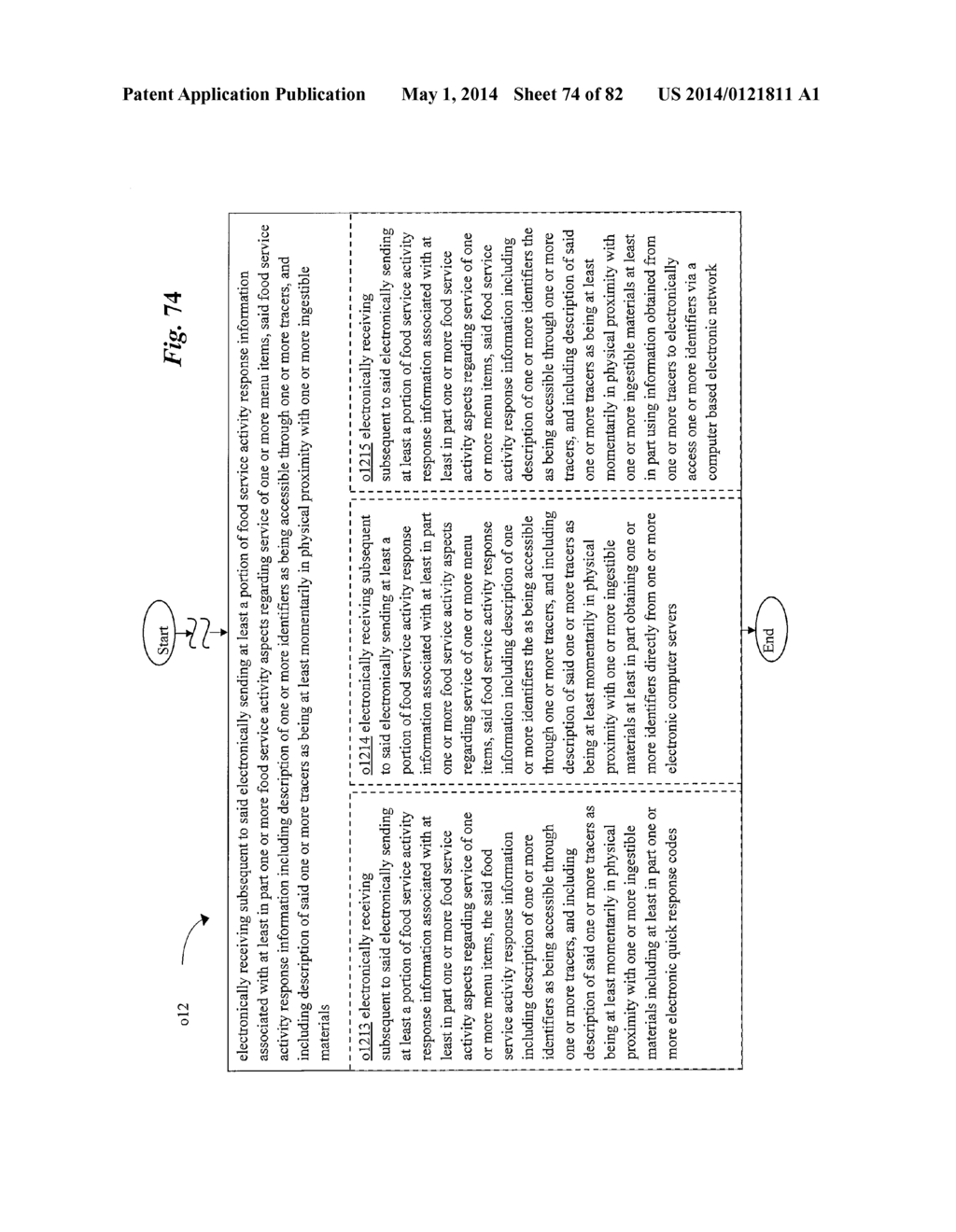 Food Supply Chain Automation Food Service Information Interface System And     Method - diagram, schematic, and image 75