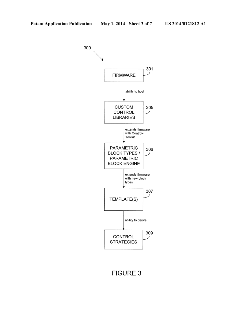 SYSTEM AND METHOD FOR VENDOR RELEASE INDEPENDENT REUSABLE CUSTOMIZED     FUNCTION BLOCK LIBRARIES - diagram, schematic, and image 04