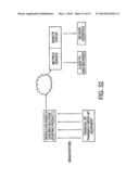 TIME ANALYSIS OF A BANKING SYSTEM diagram and image