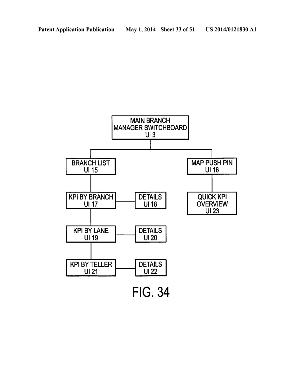 TIME ANALYSIS OF A BANKING SYSTEM - diagram, schematic, and image 34