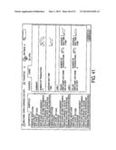 TIME ANALYSIS OF A BANKING SYSTEM diagram and image