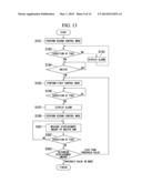 MANIPULATOR SYSTEM diagram and image