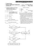 METHOD OF DISTRIBUTING ELECTRICAL POWER TO ELECTRICAL OUTLETS IN A     TRANSPORT VEHICLE AND AN ASSOCIATED COMPUTER PROGRAM diagram and image