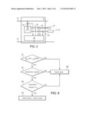 METHOD OF DISTRIBUTING ELECTRICAL POWER TO ELECTRICAL OUTLETS IN A     TRANSPORT VEHICLE AND AN ASSOCIATED COMPUTER PROGRAM diagram and image