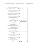 METHOD OF DISTRIBUTING ELECTRICAL POWER TO ELECTRICAL OUTLETS IN A     TRANSPORT VEHICLE AND AN ASSOCIATED COMPUTER PROGRAM diagram and image