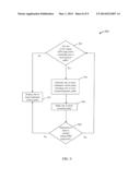 SYSTEM FOR CHARACTERIZING THE DRIVING STYLE OF VEHICLE DRIVERS diagram and image