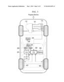 SYSTEM FOR CONTROLLING E-4WD HYBRID ELECTRICITY VEHICLE AND METHOD THEREOF diagram and image