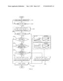 METHOD FOR PREVENTING ABNORMAL VIBRATION OF HYBRID VEHICLE diagram and image