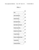 System for Coordinating the Relative Movements of an Agricultural     Harvester and a Cart diagram and image