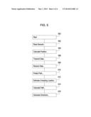 System for Coordinating the Relative Movements of an Agricultural     Harvester and a Cart diagram and image