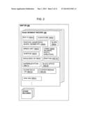 Method and System for Vehicle ESC System Using Map Data diagram and image