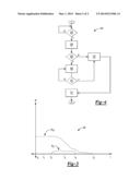 GARAGE SHIFT CONTROL OF A BINARY CLUTCH ASSEMBLY diagram and image