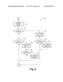 ACCELERATION BASED MODE SWITCH diagram and image