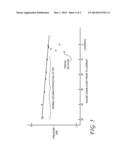 DETECTION OF DIESEL FUEL GELLING diagram and image