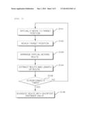 APPARATUS AND METHOD FOR SEARCHING MOVING ROUTE OF CARGO ON THE BASIS OF     3D INFORMATION diagram and image