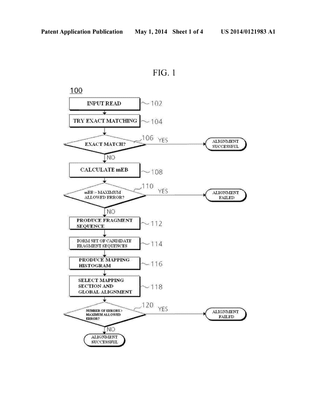 SYSTEM AND METHOD FOR ALIGNING GENOME SEQUENCE - diagram, schematic, and image 02