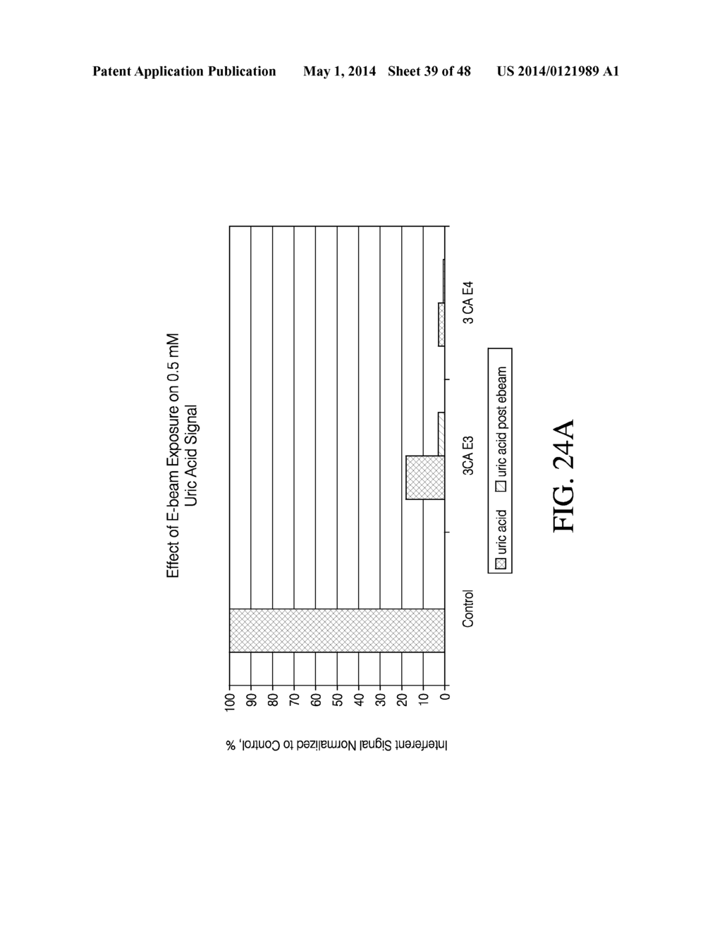 SYSTEMS AND METHODS FOR PROCESSING ANALYTE SENSOR DATA - diagram, schematic, and image 40