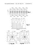 METHOD FOR THE UNAMBIGUOUS DETECTION OF THE WEAR THRESHOLD OF A TYRE diagram and image