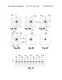 METHOD FOR THE UNAMBIGUOUS DETECTION OF THE WEAR THRESHOLD OF A TYRE diagram and image