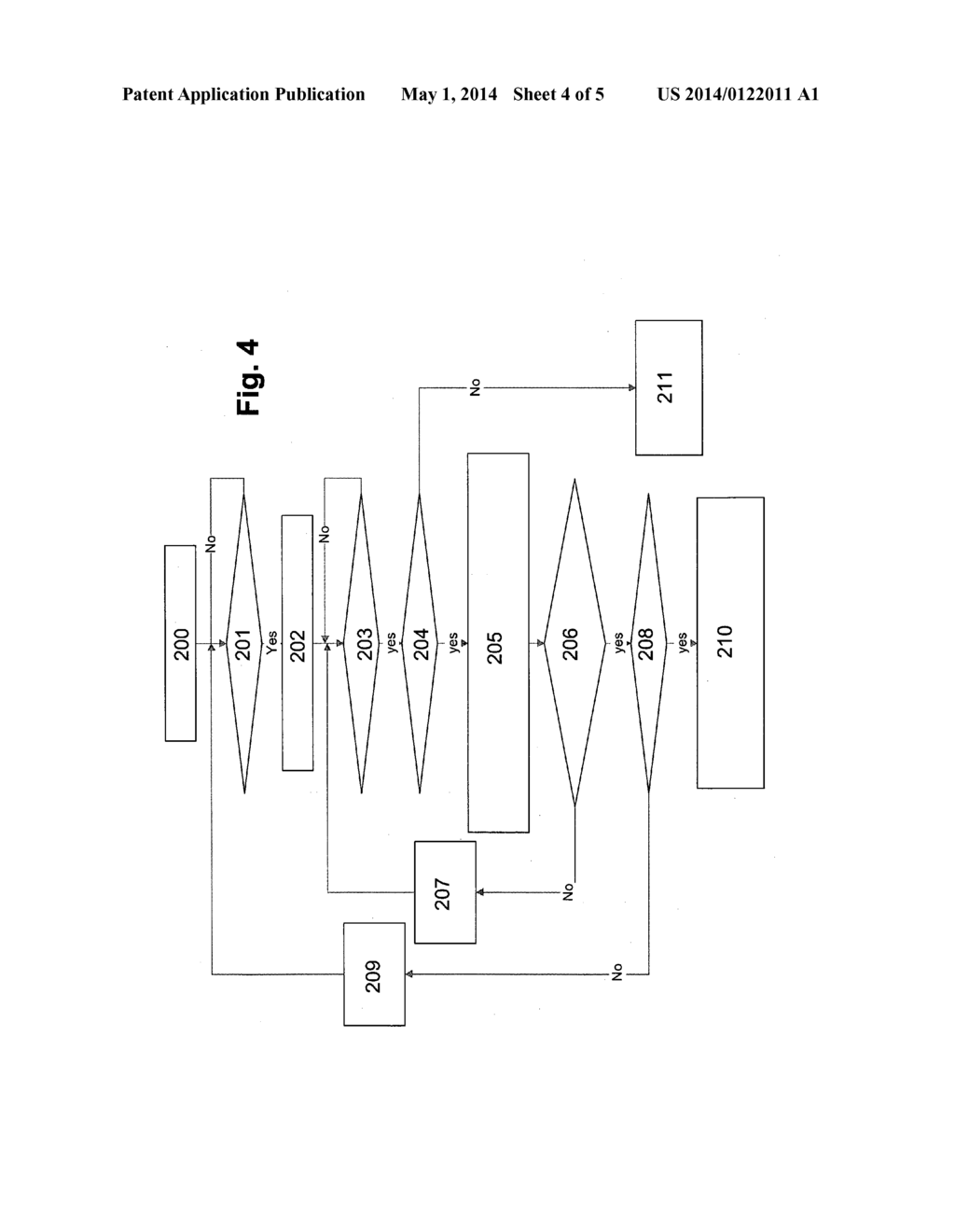 METHOD FOR DIAGNOSTIC MONITORING OF A WIND TURBINE GENERATOR SYSTEM - diagram, schematic, and image 05